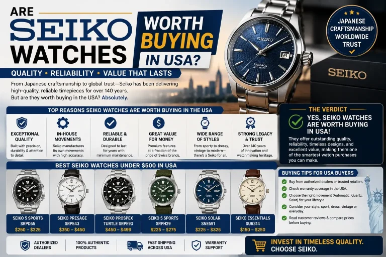 Are-Seiko-Watches-Worth-Buying-in-the-USA