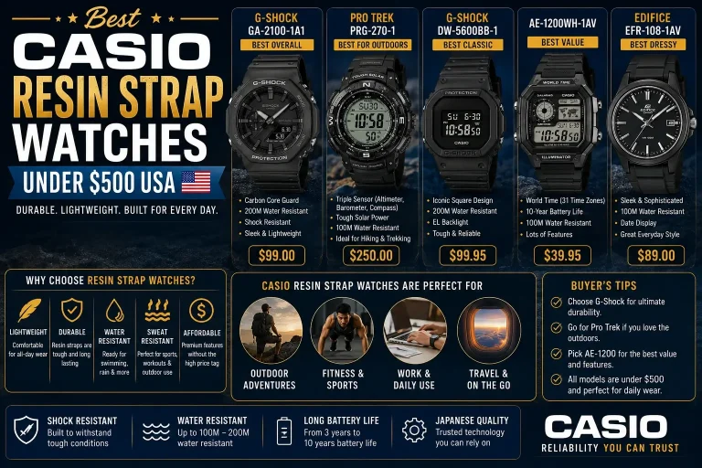 Best-Casio-Resin-Strap-Watches-Under-500-in-the-USA