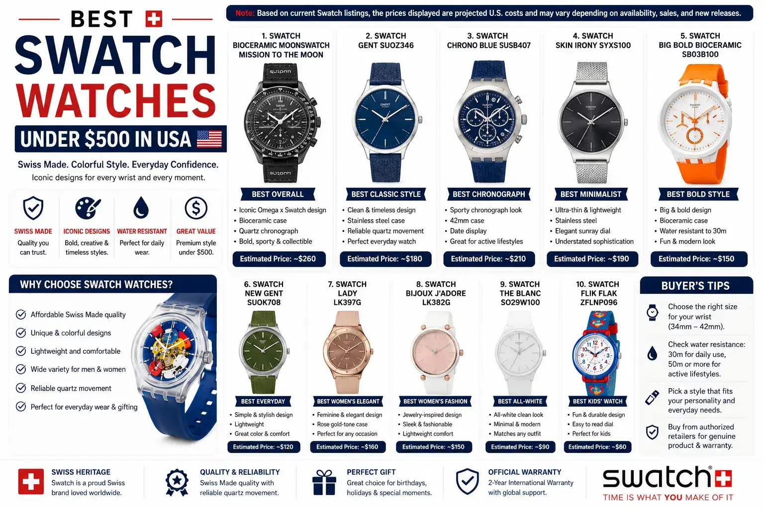 Best-Swatch-Watches-Under-$500-in-USA 