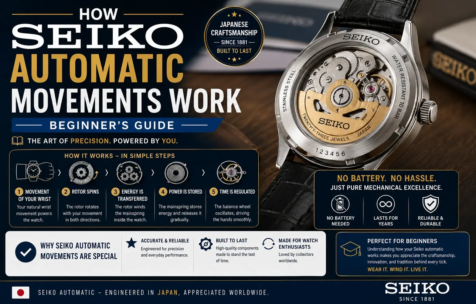 How-Seiko-Automatic-Movements-Work-Beginners-Guide-2026
