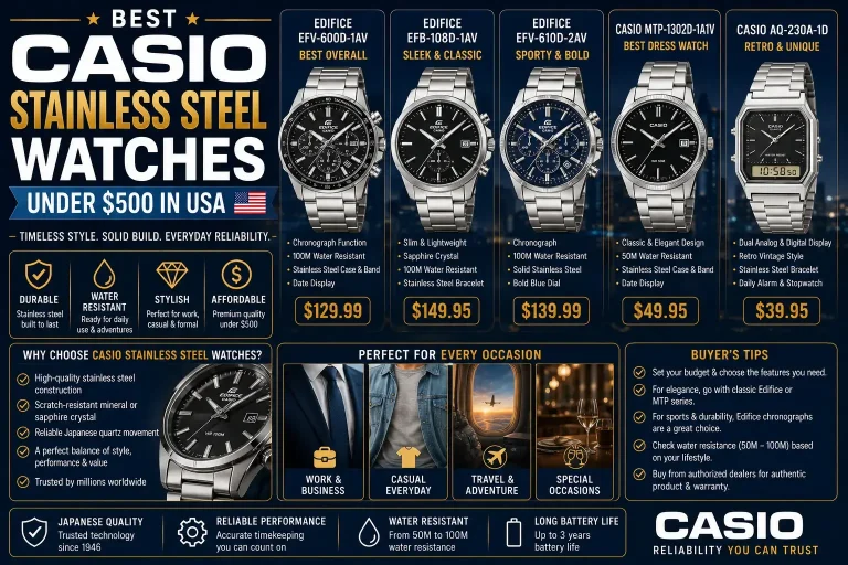 best-casio-stainless-steel-watches-under-500-usd-in-usa