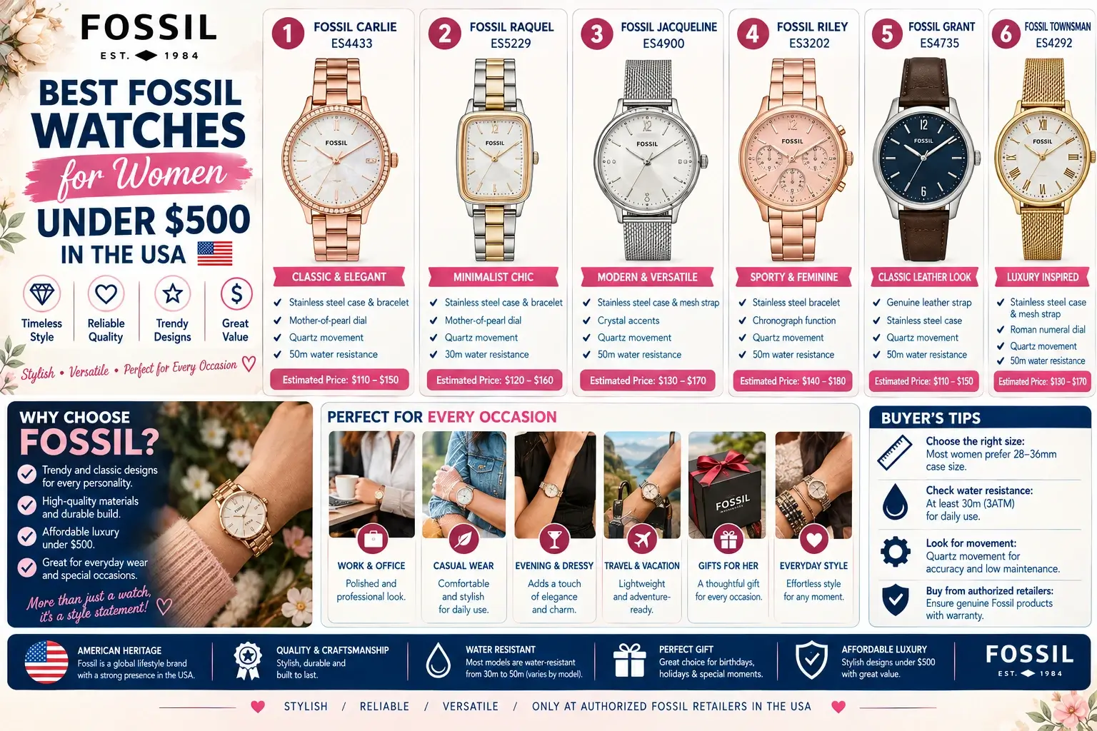 Best-Fossil-Watches-for-Women-Under--500-usd-in-USA
