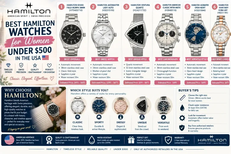 Best Hamilton Watches for Women Under $500 in USA
