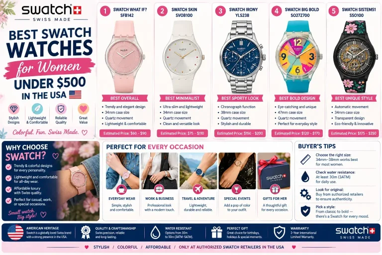 Best Swatch Watches for Women Under $500 in the USA (2026)